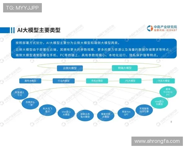 《2025年电竞产业发展趋势预测：AI与虚拟现实将推动游戏未来革新》